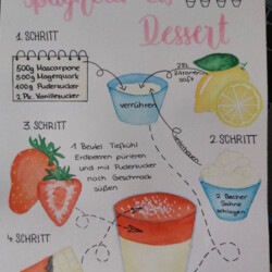 Rezept für unser Klassenkochbuch