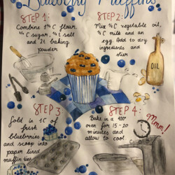 Rezept für unser Klassenkochbuch