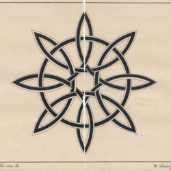 Geometrische Konstruktion